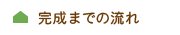 完成までの流れ
